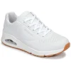 soldes de Noël Skechers UNO Couleur Blanc 20