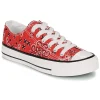mode tendance André HAPPY Couleur Rouge 20