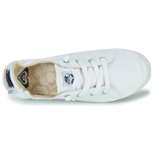 REMISE Roxy BAYSHORE III Couleur Blanc 18