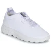 Geox D SPHERICA A Couleur Blanc Officielle 20