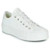 Converse CHUCK TAYLOR ALL STAR LIFT MONO WHITE OX Couleur Blanc mode pas cher 20