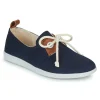 Neuve avec étiquette Armistice STONE ONE W Couleur Bleu 20