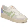 Gola GRANDSLAM TRIDENT Couleur Blanc / Vert soldes magasin 20