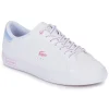 fashioniable Lacoste POWERCOURT Couleur Blanc 20