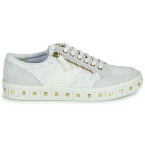 Geox Couleur Blanc mode 10