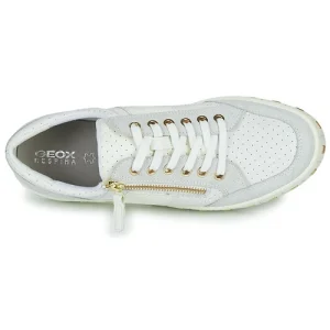 Geox Couleur Blanc mode 18