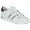 à prix imbattables Geox D JAYSEN Couleur Blanc / Doré 22